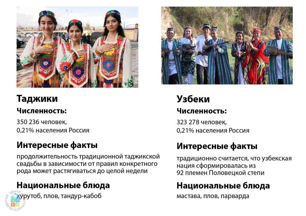 мини выстака к народному единству